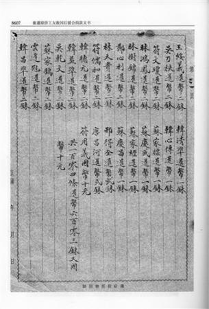 暹羅瓊僑工友救國(guó)后援會(huì)捐款文書(shū),。