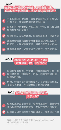 特殊情況下的保護