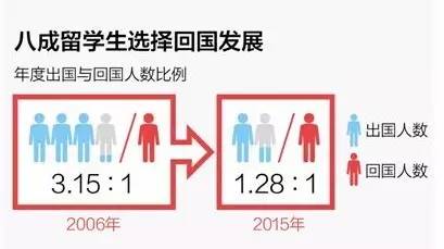 圖片來源 人民網 圖片來源 人民網
