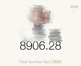 吳老板半年時(shí)間就發(fā)出了近9000元的紅包,。(美國《世界日報(bào)》/當(dāng)事人提供) 吳老板半年時(shí)間就發(fā)出了近9000元的紅包,。(美國《世界日報(bào)》/當(dāng)事人提供)