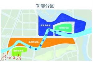 香港城功能分區(qū) (資料圖片) 香港城功能分區(qū) (資料圖片)
