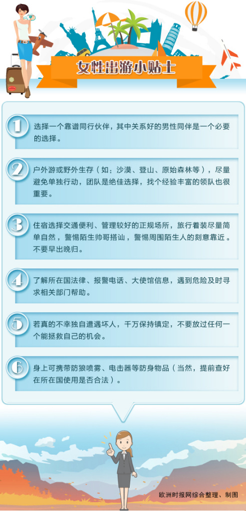 (歐洲時(shí)報(bào)網(wǎng)綜合整理,、制圖) (歐洲時(shí)報(bào)網(wǎng)綜合整理,、制圖)