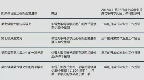 (新西蘭天維網(wǎng)微信公眾號(hào)) (新西蘭天維網(wǎng)微信公眾號(hào))