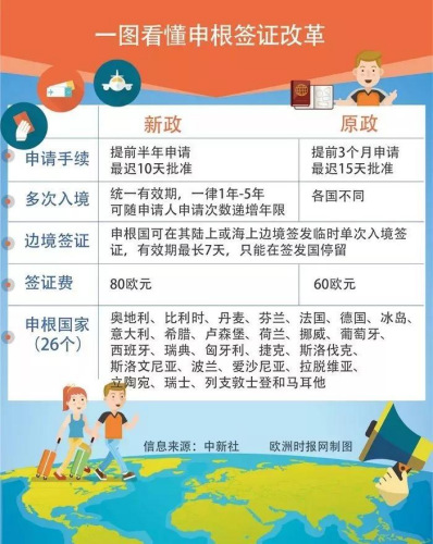圖片來源:歐洲時報 圖片來源:歐洲時報