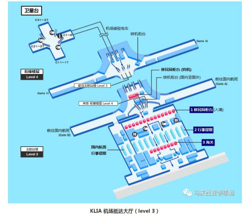 KLIA 機(jī)場(chǎng)抵達(dá)大廳(level 3)