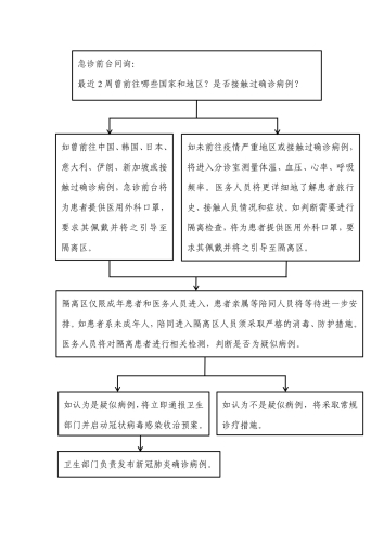 圖片來源：中國駐巴塞羅那總領(lǐng)館網(wǎng)站