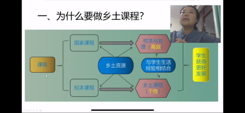 (在線培訓(xùn)項目獲獎老師感言)