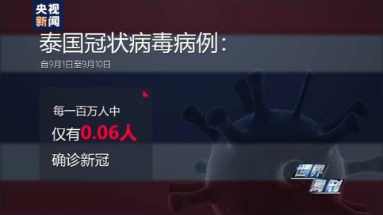 世界周刊丨全球迎來(lái)特殊開學(xué)季 小朋友們?nèi)绾巍皳肀А毙聦W(xué)期？