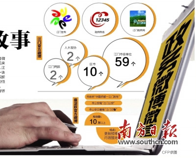 中國僑網(wǎng)(《南方日報》)