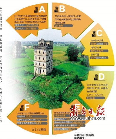 中國僑網(wǎng)