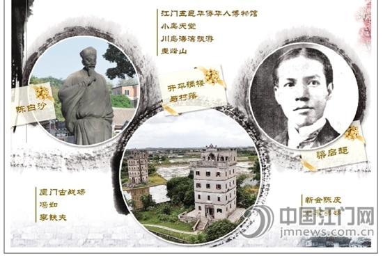 江門歷史悠久,文化名片很多,。
