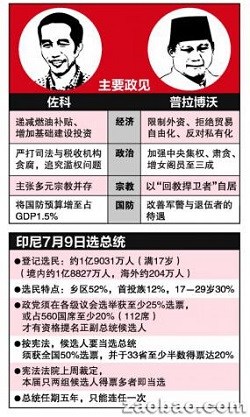 (新加坡《聯(lián)合早報》)