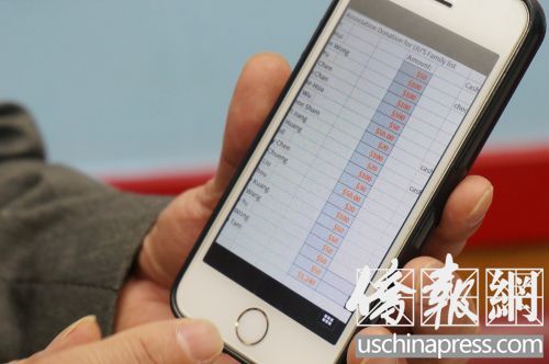 中國僑網(wǎng)美國華裔酒店協(xié)會(huì)主席黃華清展示已收到善款名單,。(美國《僑報(bào)》/陳辰 攝)