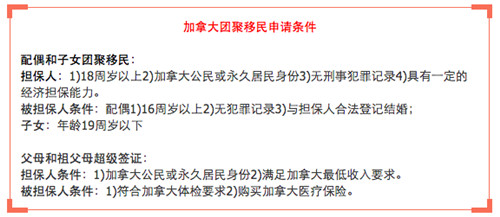 (加拿大《環(huán)球華報》)