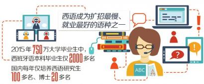 制圖/司婉靖