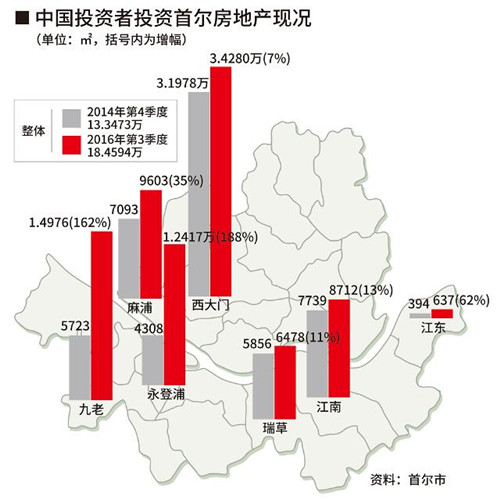 (韓國(guó)亞洲經(jīng)濟(jì)中文網(wǎng))