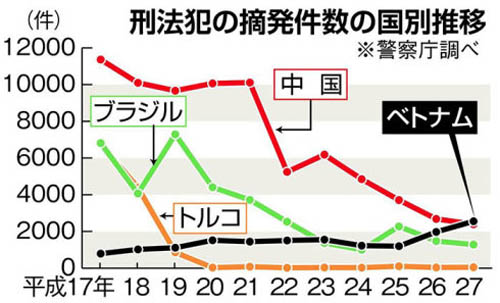 中國僑網(日本新華僑報網)