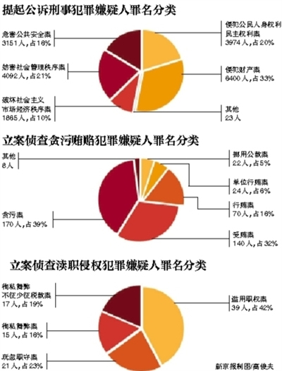 中國(guó)僑網(wǎng)