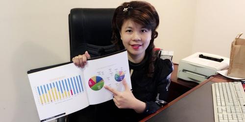 中國僑網(wǎng)砂民主行動黨朋嶺區(qū)州議員楊薇諱展示2015年砂公共服務(wù)委員會面試和錄取的統(tǒng)計(jì)數(shù)據(jù)表。(馬來西亞《詩華日報(bào)》)