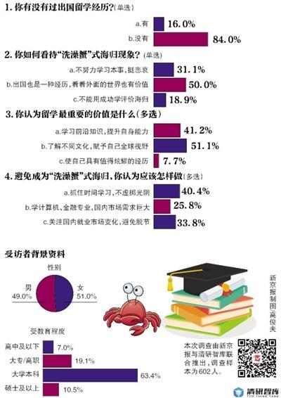 中國僑網(wǎng)
