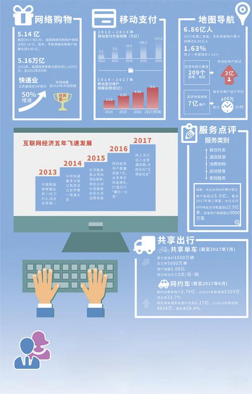 中國僑網(wǎng)版式設(shè)計(jì):張丹峰