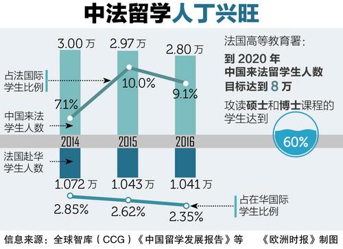 中國僑網(wǎng)