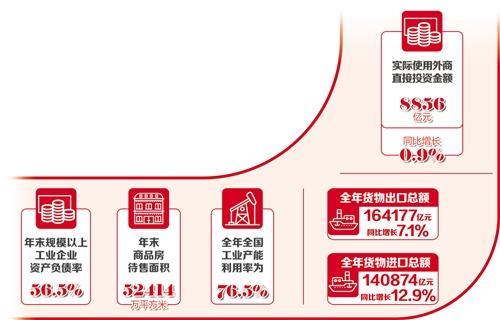 中國僑網(wǎng) 經(jīng)濟日報·中國經(jīng)濟網(wǎng)記者 喬金亮 周 琳