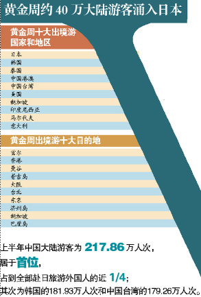(《廣州日報(bào)》)