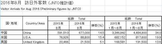 (日本新華僑報網)