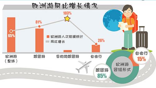中國僑網(wǎng)(法國《歐洲時報》)
