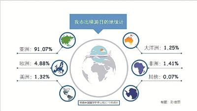 中國僑網(wǎng)