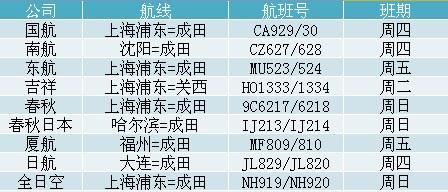 中國(guó)僑網(wǎng)(中國(guó)駐日本大使館網(wǎng)站圖片)
