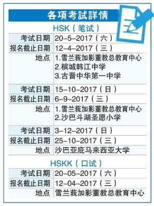 中國僑網(wǎng)各項考試詳情 (馬來西亞《星洲日報》)
