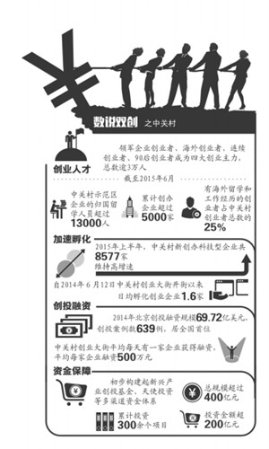 京華時報記者