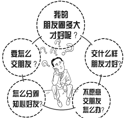 李曉婷制圖