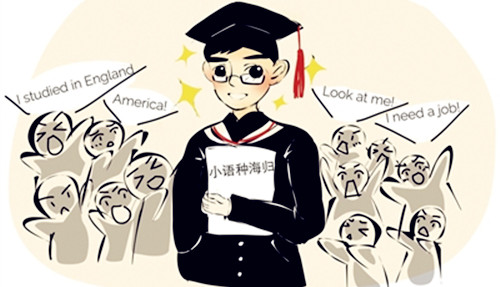 李明宇制圖