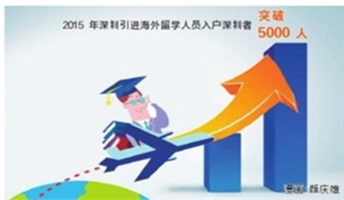 漫畫(huà):顏慶雄