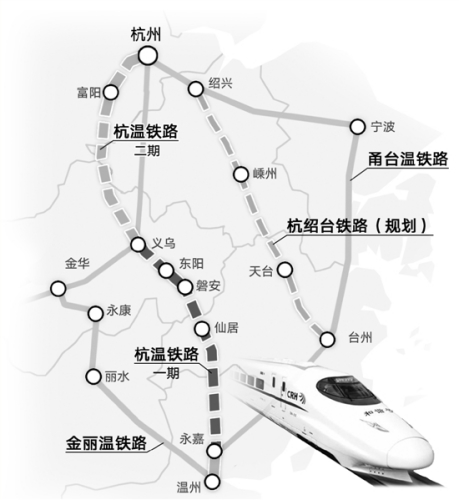 杭溫高鐵設(shè)計(jì)時(shí)速350公里,,建成后溫州將邁入全省1小時(shí)交通圈。
