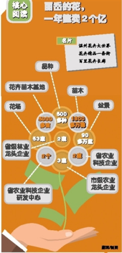 中國僑網(wǎng)