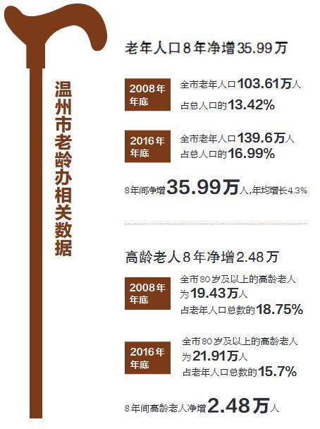 中國僑網(wǎng)