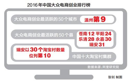 中國僑網(wǎng)