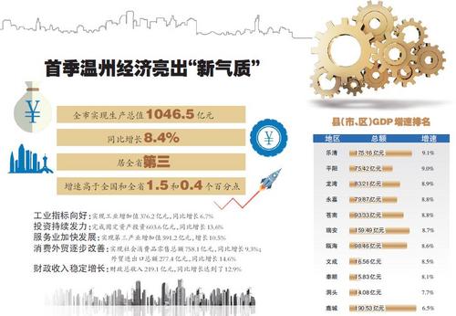 中國僑網(wǎng)