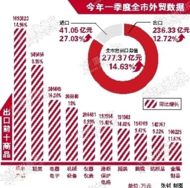 中國(guó)僑網(wǎng)