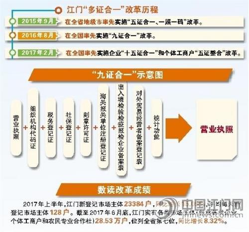 中國僑網