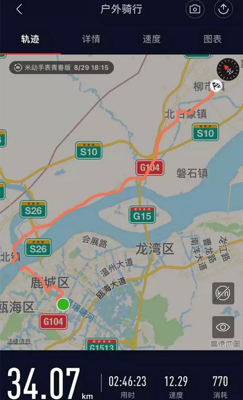 中國僑網(wǎng)騎行線路,。 本文圖均為 溫州晚報(bào)微信公眾號 圖