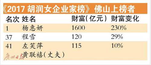 中國僑網
