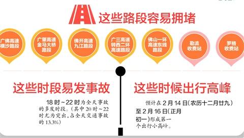 中國僑網(wǎng)佛山交警發(fā)布春運出行提示,。