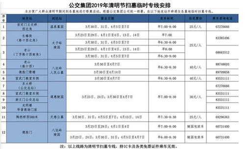 中國僑網(wǎng)圖片來源:北京公交集團官網(wǎng)