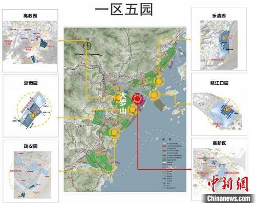 中國僑網(wǎng)溫州國家自主創(chuàng)新示范區(qū)“一區(qū)五園”,。周大正供圖
