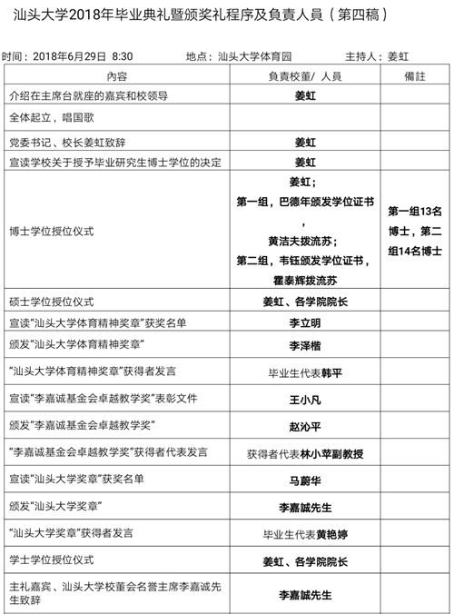 汕頭大學2018年畢業(yè)典禮流程表部分截圖